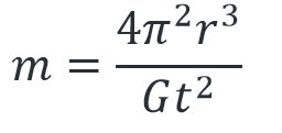 Kepler's Third Law