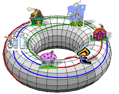 housesolution
