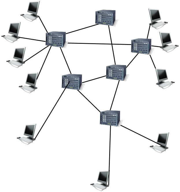 router
